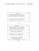 METHOD AND APPARATUS FOR SENDING AND RECEIVING IPV6 DATA PACKETS diagram and image