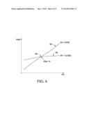 PRODUCTION-TEST DIE TEMPERATURE MEASUREMENT diagram and image