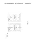 FLEXIBLE SCRAMBLER/DESCRAMBLER ARCHITECTURE FOR A TRANSCEIVER diagram and image