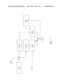 FLEXIBLE SCRAMBLER/DESCRAMBLER ARCHITECTURE FOR A TRANSCEIVER diagram and image