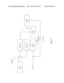 FLEXIBLE SCRAMBLER/DESCRAMBLER ARCHITECTURE FOR A TRANSCEIVER diagram and image