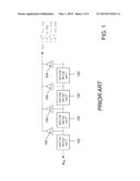 FEED-FORWARD EQUALIZATION IN A RECEIVER diagram and image