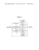 VIDEO ENCODING DEVICE diagram and image