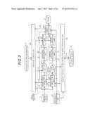 VIDEO ENCODING DEVICE diagram and image