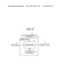 VIDEO ENCODING DEVICE diagram and image