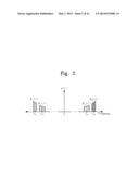 APPARATUS AND METHOD FOR RECEIVING DUAL BAND RF SIGNALS SIMULTANEOUSLY diagram and image