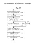 APPARATUS AND METHOD FOR RECEIVING DUAL BAND RF SIGNALS SIMULTANEOUSLY diagram and image