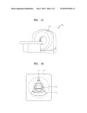 MEDICAL IMAGING APPARATUS AND METHOD OF PROVIDING OPERATIONAL INFORMATION     OF GANTRY INCLUDED IN THE SAME diagram and image