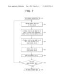 RADIOGRAPHY SYSTEM AND MOVING METHOD THEREOF diagram and image