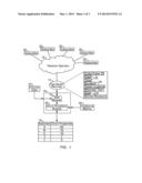 SYSTEM AND METHOD FOR GENERATING SUBSCRIBER CHURN PREDICTIONS diagram and image