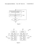 METHOD AND DEVICE FOR 3D OBJECT ENCRYPTION BY APPLICATION OF A FUNCTION     MODIFIED USING A SECRET KEY diagram and image