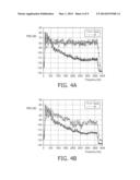 DEVICE COMPRISING A PLURALITY OF AUDIO SENSORS AND A METHOD OF OPERATING     THE SAME diagram and image