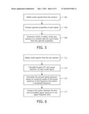 DEVICE COMPRISING A PLURALITY OF AUDIO SENSORS AND A METHOD OF OPERATING     THE SAME diagram and image