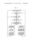 SYSTEM AND METHOD FOR USING BIOMETRICS TO PREDICT AND SELECT MUSIC     PREFERENCES diagram and image