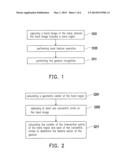 METHOD FOR RECOGNIZING GESTURE AND ELECTRONIC DEVICE diagram and image