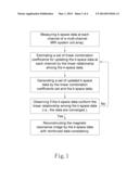 METHOD FOR RECONSTRUCTING IMAGES OF A MULTI-CHANNEL MRI SYSTEM diagram and image