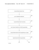 AUTOMATED SYSTEM AND METHOD FOR PROVIDING RADIOLOGICAL SECOND OPINIONS diagram and image