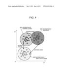 MULTI-CLASS DISCRIMINATING DEVICE diagram and image