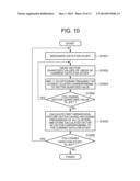 MULTI-CLASS DISCRIMINATING DEVICE diagram and image