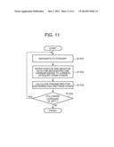 MULTI-CLASS DISCRIMINATING DEVICE diagram and image