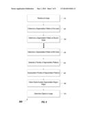 SCALE-INVARIANT SUPERPIXEL REGION EDGES diagram and image