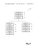 METHOD AND SYSTEM TO PERFORM DYNAMIC LAYOUT OF PHOTOGRAPHS diagram and image