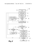 METHOD AND SYSTEM TO PERFORM DYNAMIC LAYOUT OF PHOTOGRAPHS diagram and image