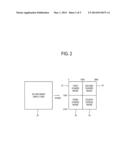 IMAGE PROCESSING APPARATUS AND CONTROL METHOD THEREOF diagram and image