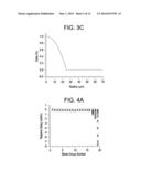 MULTIMODE OPTICAL FIBER AND SYSTEMS COMPRISING SUCH FIBER diagram and image