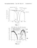 METHOD AND DEVICE FOR RECEIVING OPTICAL SIGNALS diagram and image