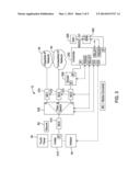 INTERNET PROTOCOL SWITCHING SYSTEM AND ASSOCIATED METHOD OF USE diagram and image