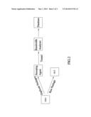 SESSION-BASED DYNAMIC BANDWIDTH ALLOCATION APPLIED TO PASSIVE OPTICAL     NETWORK diagram and image