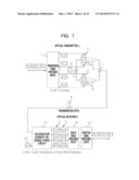 OPTICAL RECEIVER, OPTICAL RECEPTION METHOD AND OPTICAL RECEPTION SYSTEM diagram and image