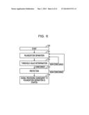 OPTICAL RECEIVER, OPTICAL RECEPTION METHOD AND OPTICAL RECEPTION SYSTEM diagram and image