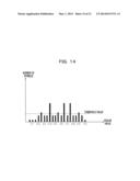 OPTICAL RECEIVER, OPTICAL RECEPTION METHOD AND OPTICAL RECEPTION SYSTEM diagram and image