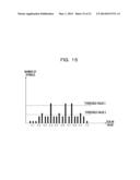 OPTICAL RECEIVER, OPTICAL RECEPTION METHOD AND OPTICAL RECEPTION SYSTEM diagram and image