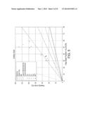 OVERBURDEN/TAILINGS MIXTURES FOR ENGINEERED TAILINGS DEPOSIT CONTROL diagram and image