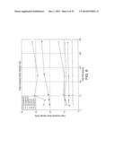 OVERBURDEN/TAILINGS MIXTURES FOR ENGINEERED TAILINGS DEPOSIT CONTROL diagram and image