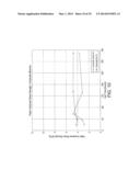 OVERBURDEN/TAILINGS MIXTURES FOR ENGINEERED TAILINGS DEPOSIT CONTROL diagram and image