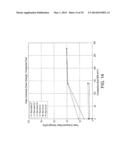 OVERBURDEN/TAILINGS MIXTURES FOR ENGINEERED TAILINGS DEPOSIT CONTROL diagram and image