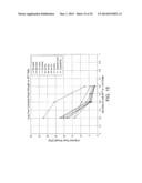 OVERBURDEN/TAILINGS MIXTURES FOR ENGINEERED TAILINGS DEPOSIT CONTROL diagram and image