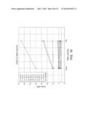 OVERBURDEN/TAILINGS MIXTURES FOR ENGINEERED TAILINGS DEPOSIT CONTROL diagram and image