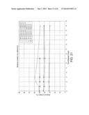 OVERBURDEN/TAILINGS MIXTURES FOR ENGINEERED TAILINGS DEPOSIT CONTROL diagram and image