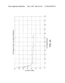 OVERBURDEN/TAILINGS MIXTURES FOR ENGINEERED TAILINGS DEPOSIT CONTROL diagram and image