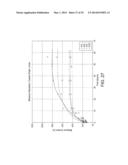 OVERBURDEN/TAILINGS MIXTURES FOR ENGINEERED TAILINGS DEPOSIT CONTROL diagram and image