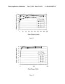 OVERBURDEN/TAILINGS MIXTURES FOR ENGINEERED TAILINGS DEPOSIT CONTROL diagram and image