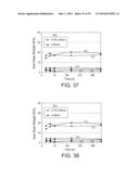 OVERBURDEN/TAILINGS MIXTURES FOR ENGINEERED TAILINGS DEPOSIT CONTROL diagram and image