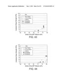 OVERBURDEN/TAILINGS MIXTURES FOR ENGINEERED TAILINGS DEPOSIT CONTROL diagram and image