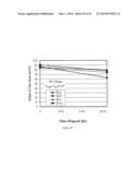 OVERBURDEN/TAILINGS MIXTURES FOR ENGINEERED TAILINGS DEPOSIT CONTROL diagram and image