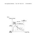 ISOLATOR diagram and image